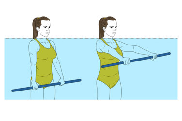 Hidroterapia: Elevación frontal de hombro con pica