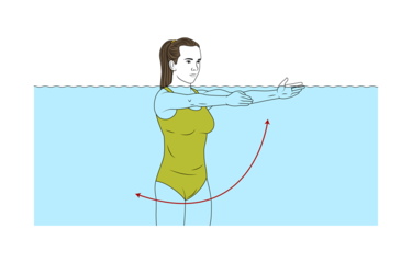 Hidroterapia: Flexión y extensión bilateral de hombros